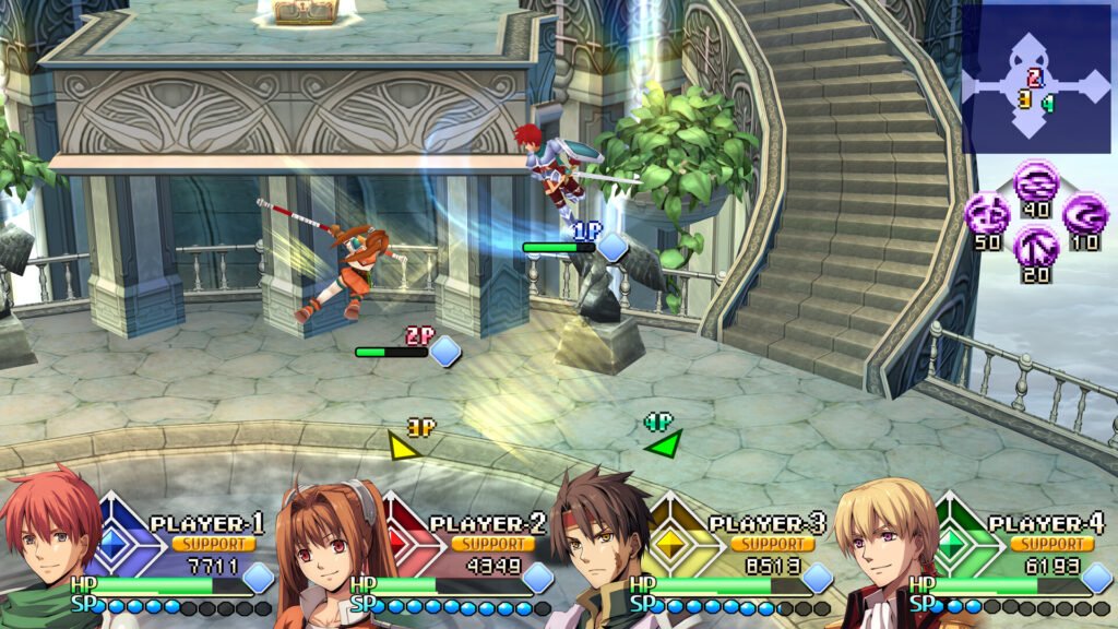 Ys vs Trails in the Sky Alternative Saga